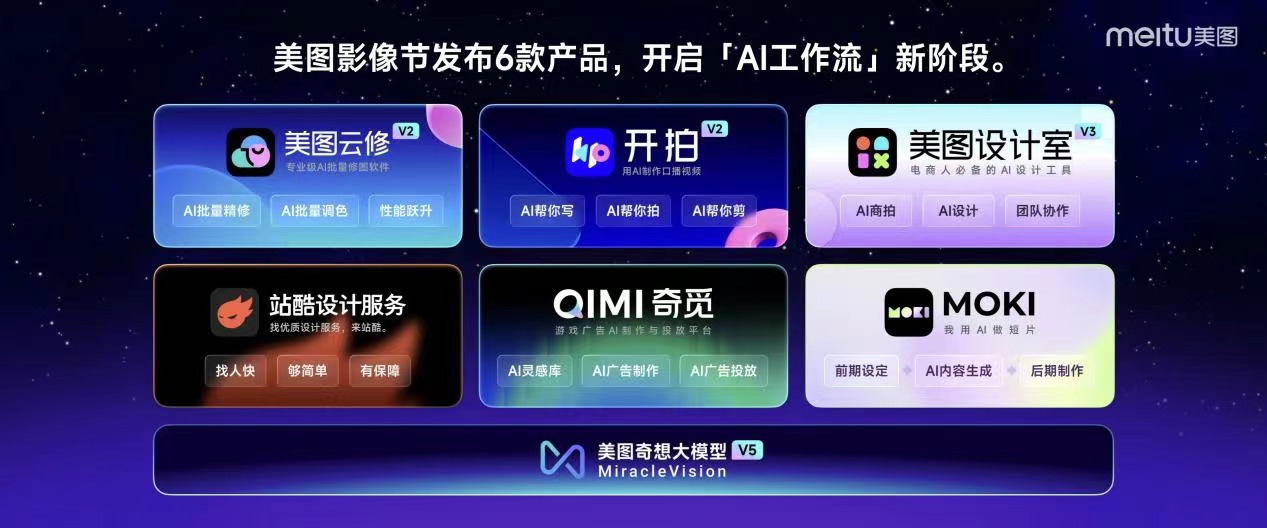 開啟"ai工作流"新階段 第三屆美圖影像節(jié)發(fā)布6款產(chǎn)品